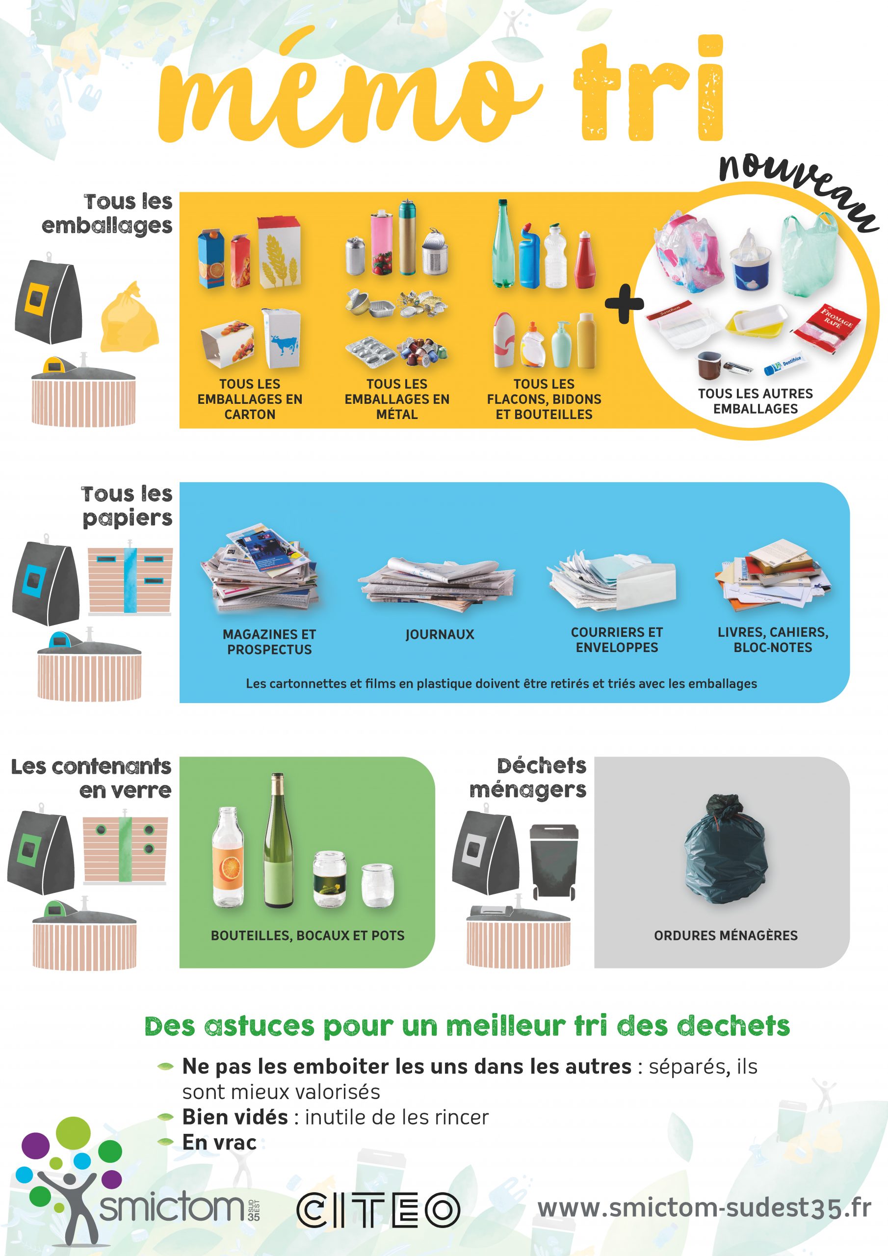 affiche-de-tri-g-n-raliste-smictom-sud-est-35-smictom-sud-est-35